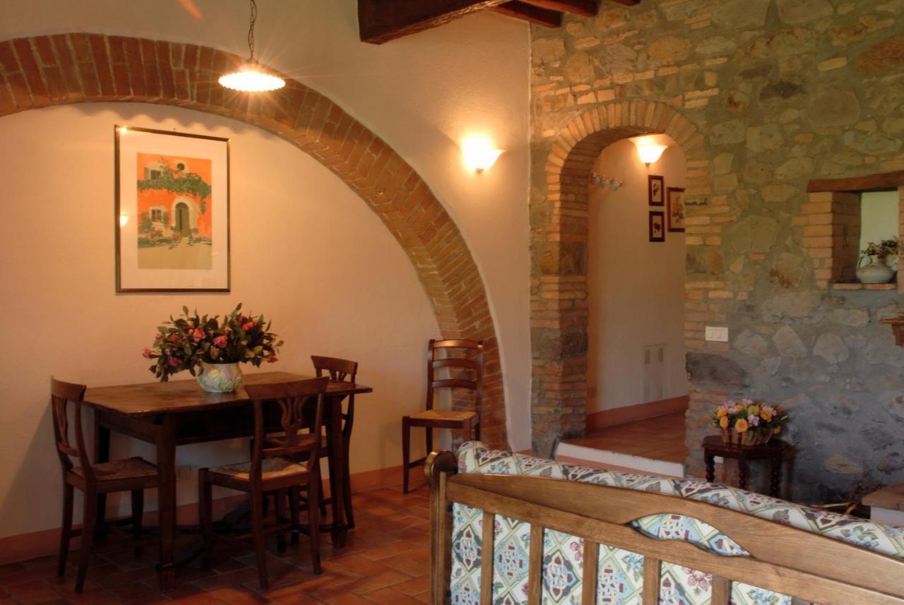 Podere Pietreta Радикофани Экстерьер фото