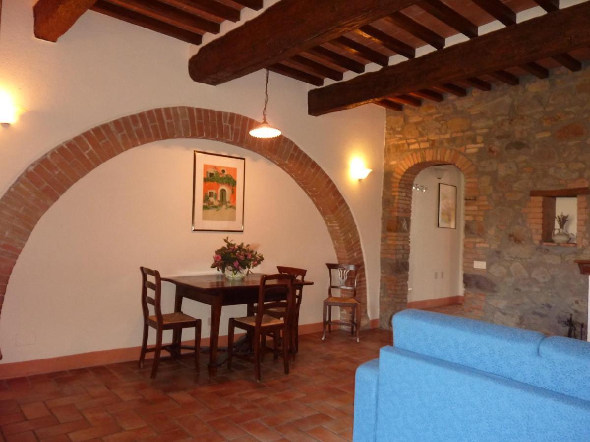 Podere Pietreta Радикофани Экстерьер фото