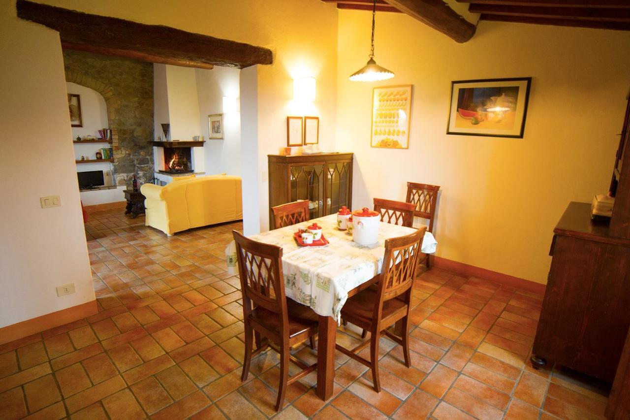 Podere Pietreta Радикофани Экстерьер фото